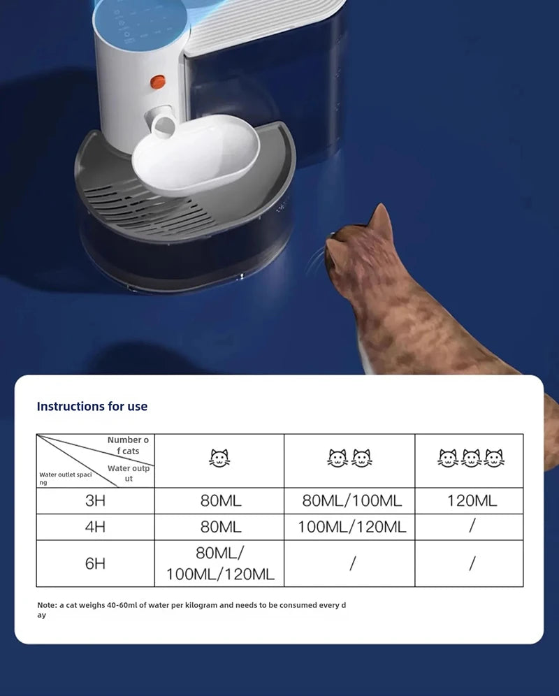 Smart Dump Cat Water Dispenser Running Water Rechargeable Automatic Water Dispenser For Pet Dogs