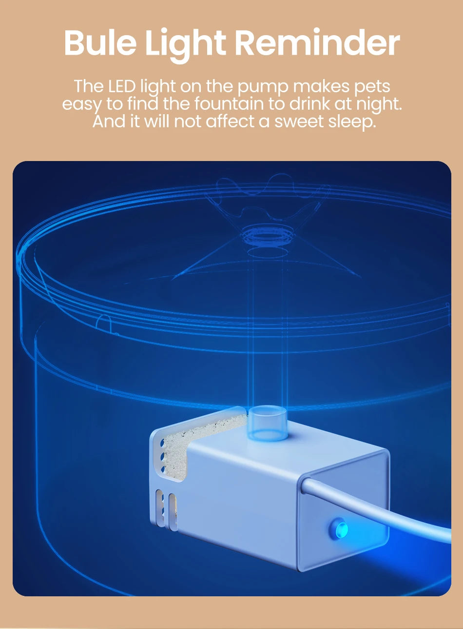 ROJECO Stainless Steel Pet Drinking Fountain Automatic Cat Water Fountain Smart Pet Water Dispenser for Dog Cat Drinking Supply